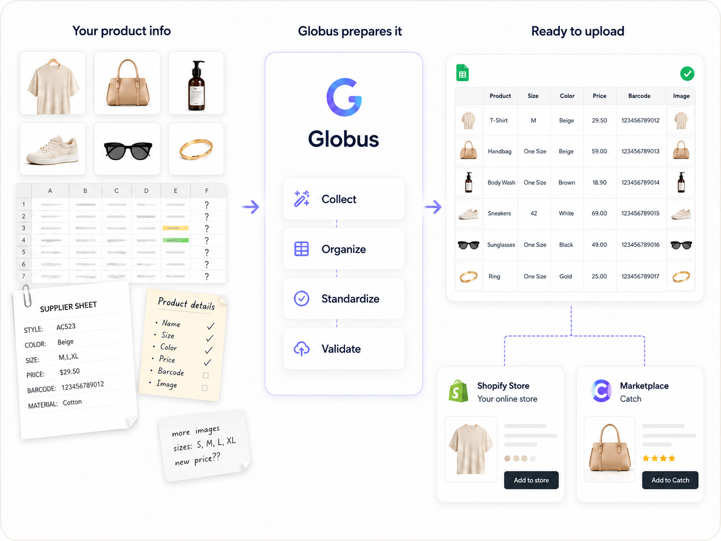 Product data transformation: from supplier files to marketplace-ready uploads